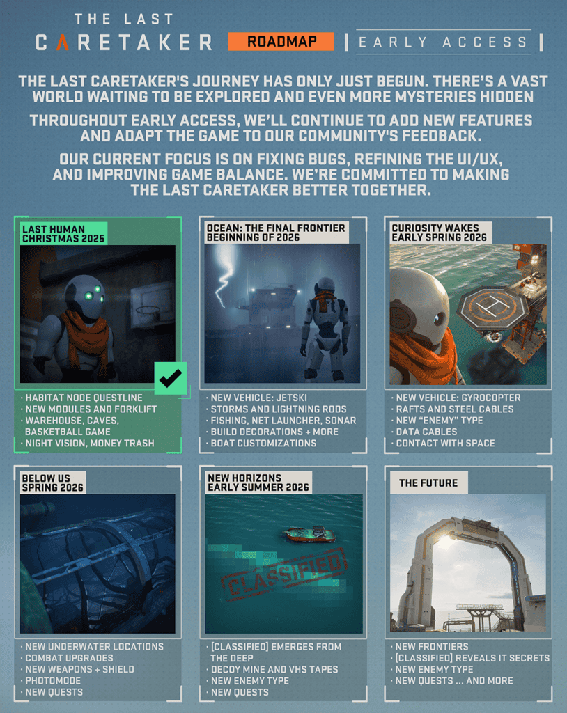 20251216 TLC Roadmap General Update