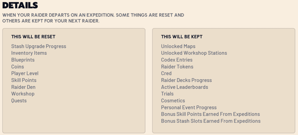 Arc raiders Expedition explained