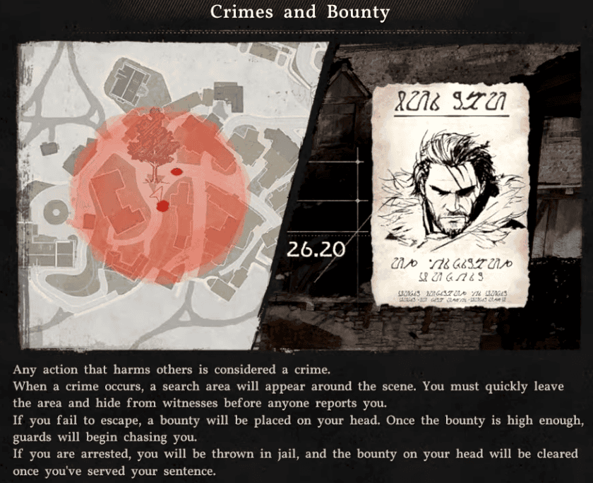 Crimson Desert Crimes and Bounty