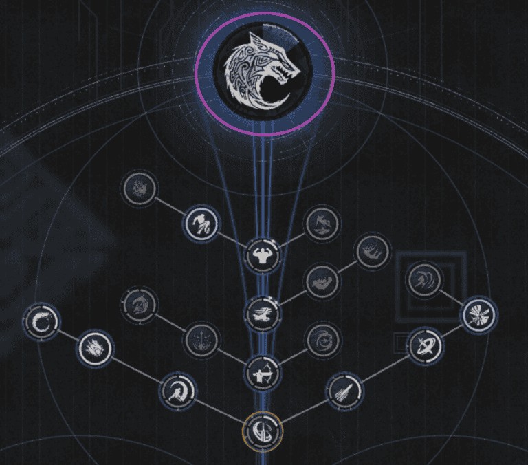 Crimson Desert Level Up Stamina